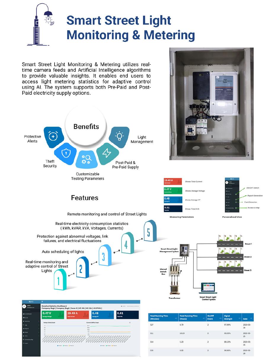 Smart street light management