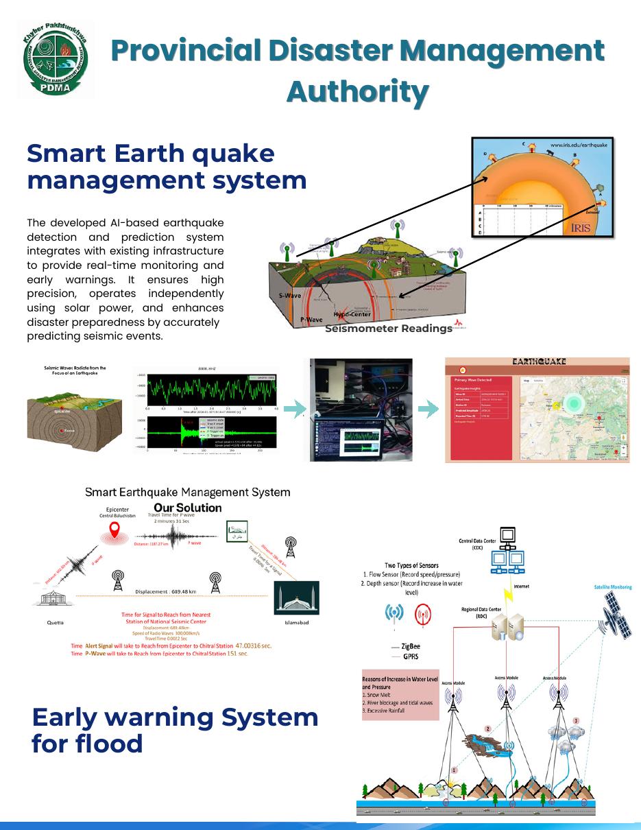 Disaster management systems