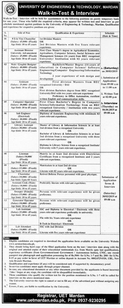 Walk in test  & Interview